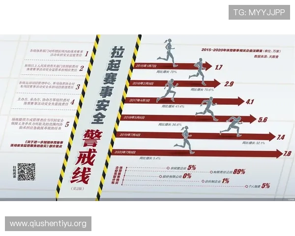 2026年佛得角主办城市的安全保障措施与赛事期间的应急预案分析